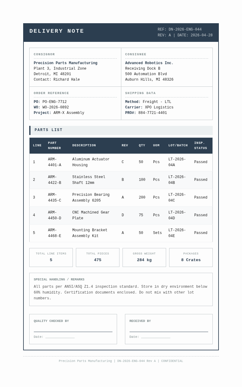Engineering style delivery note